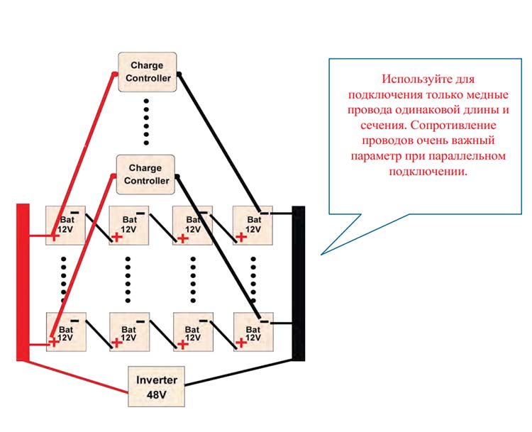 Схема параллельного включения контроллеров S3-40A V118 MakeSkyBlue
