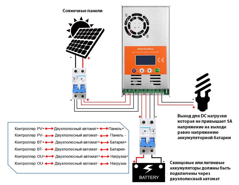 Схема включения контроллера S3-40A V118 MakeSkyBlue