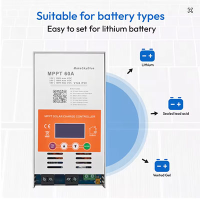 MPPT контроллер MakeSkyBlue 60A